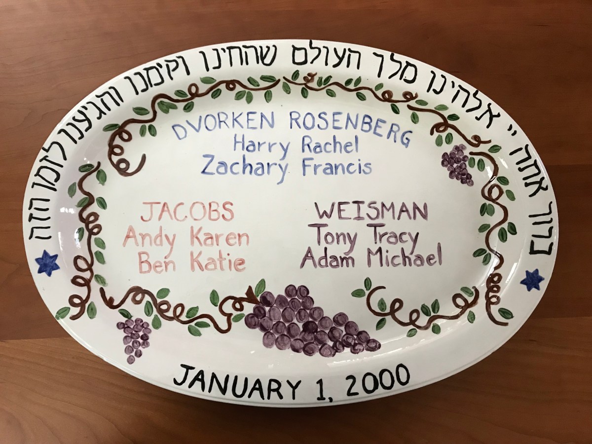 “The Plates” – or, How I Learned to Love New Year’s&nbsp;Resolutions